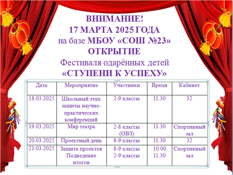 Фестиваль одарённых детей &amp;quot;СТУПЕНИ К УСПЕХУ&amp;quot;.